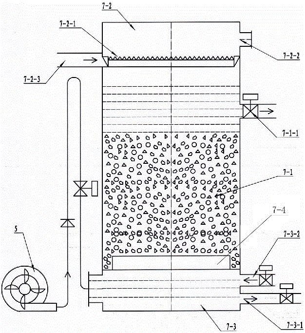 Device for treating oil production sewage by gravity method and process thereof