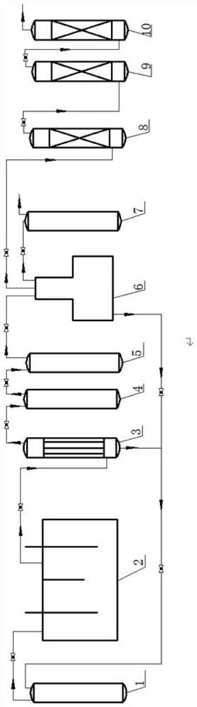 Nitrogen trifluoride production pollution discharge equipment and process method