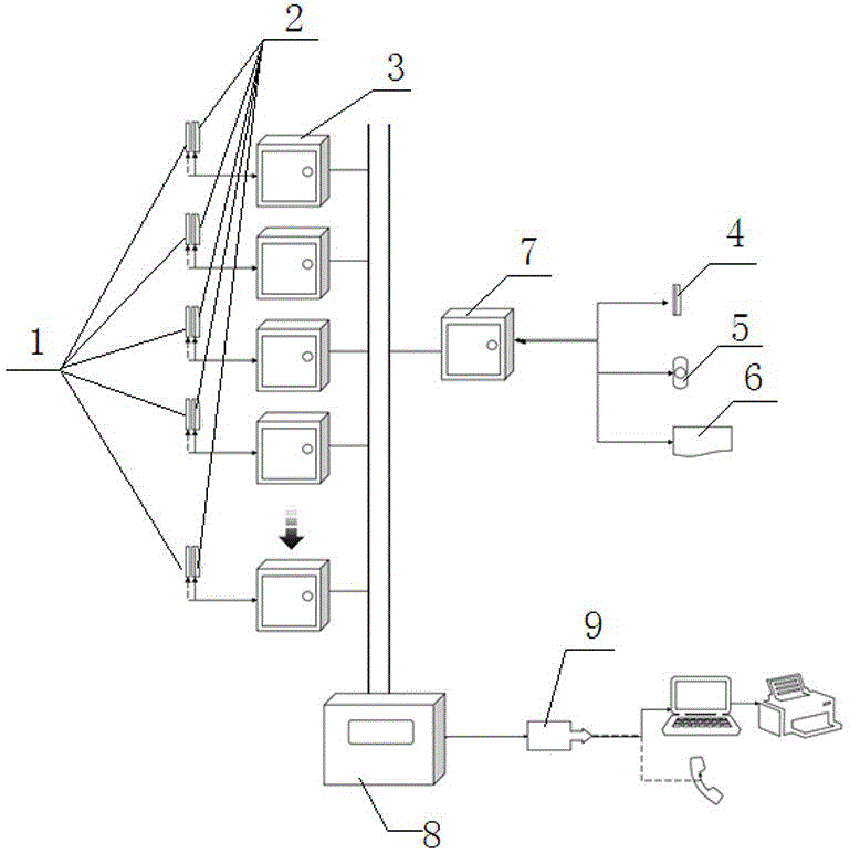 Intelligent antitheft networking alarm device and method for induction type entrance guard of warehouse
