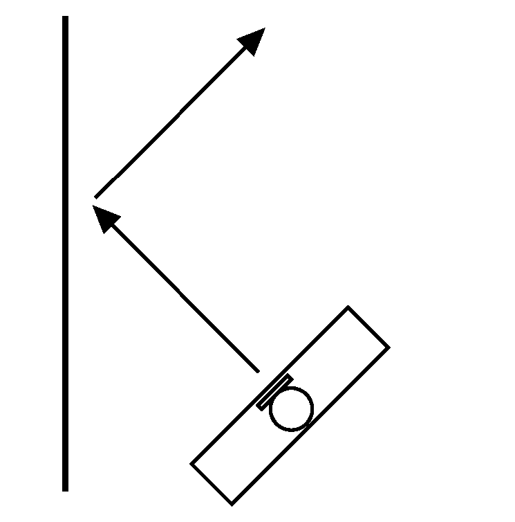 Distance estimation using sound signals