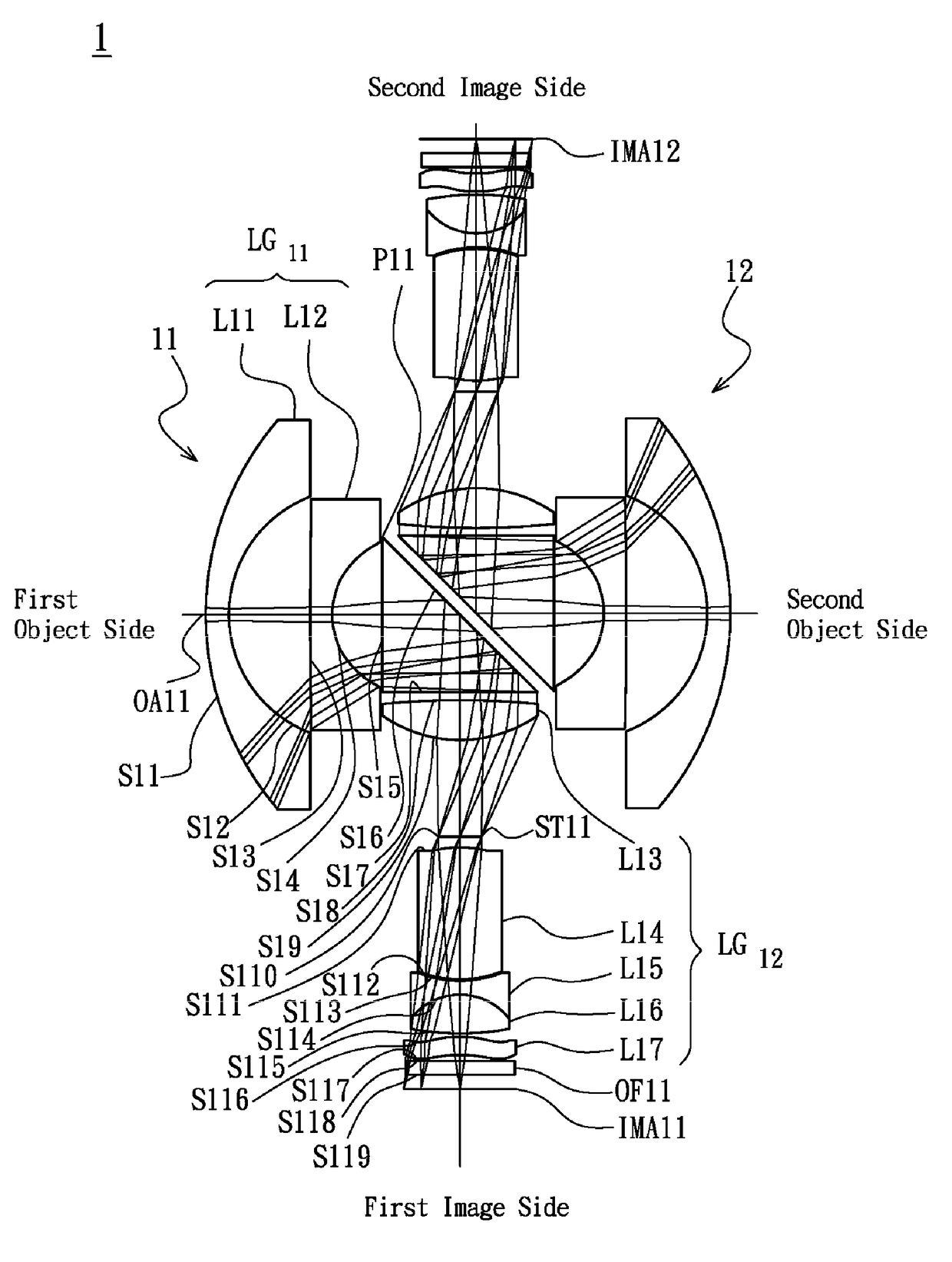 Panoramic Lens Assembly