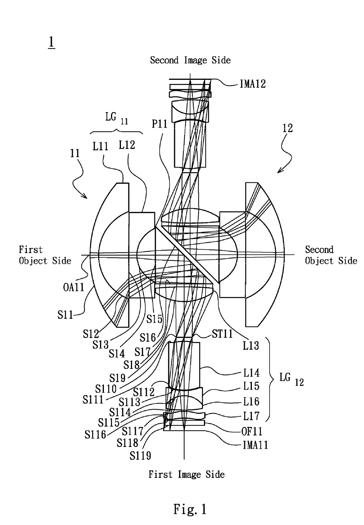 Panoramic Lens Assembly