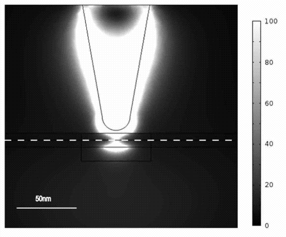 Surface plasma ultra-diffraction photoetching method based on tip-insulator-metal structure