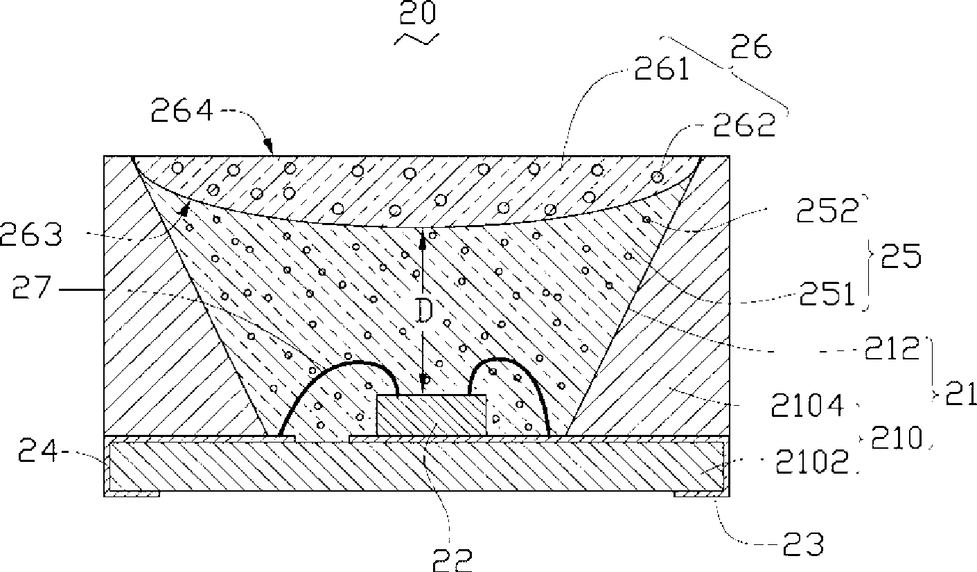 Light emitting diode