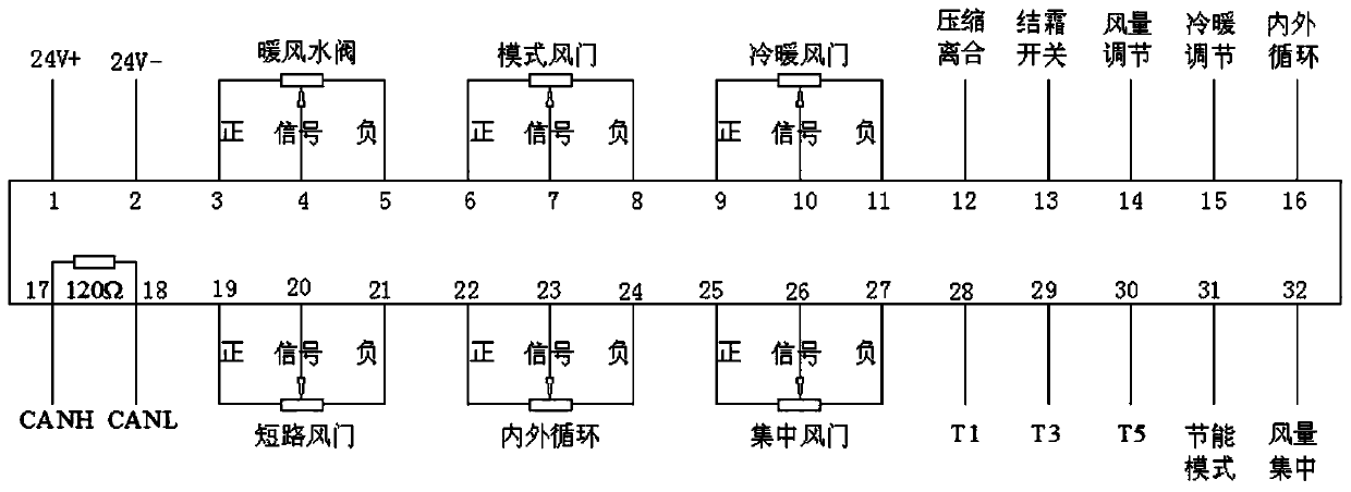 A multi-cycle HVAC air conditioning assembly, controller and control method thereof