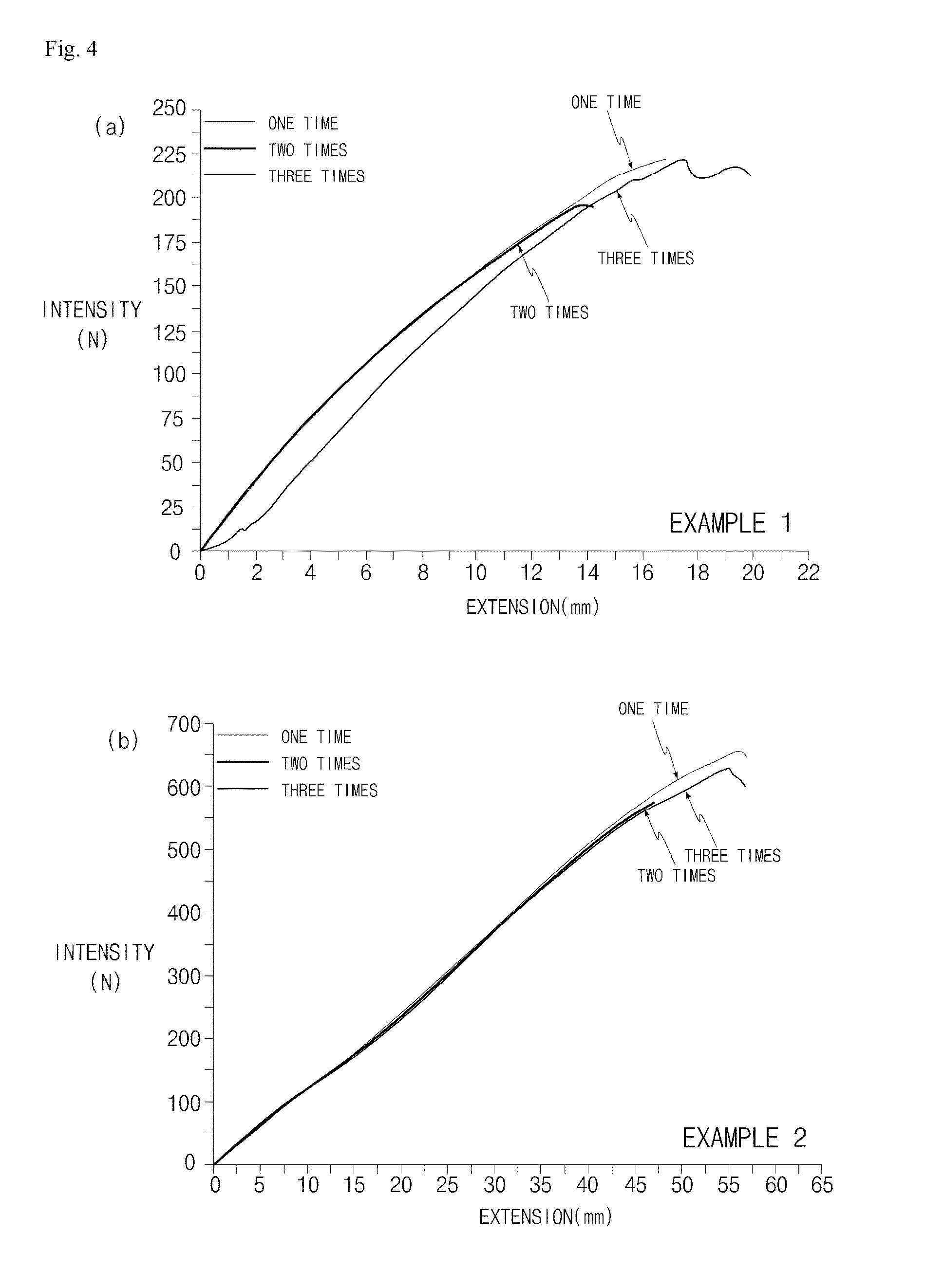 Method for finishing seamless sportswear and outdoor clothing