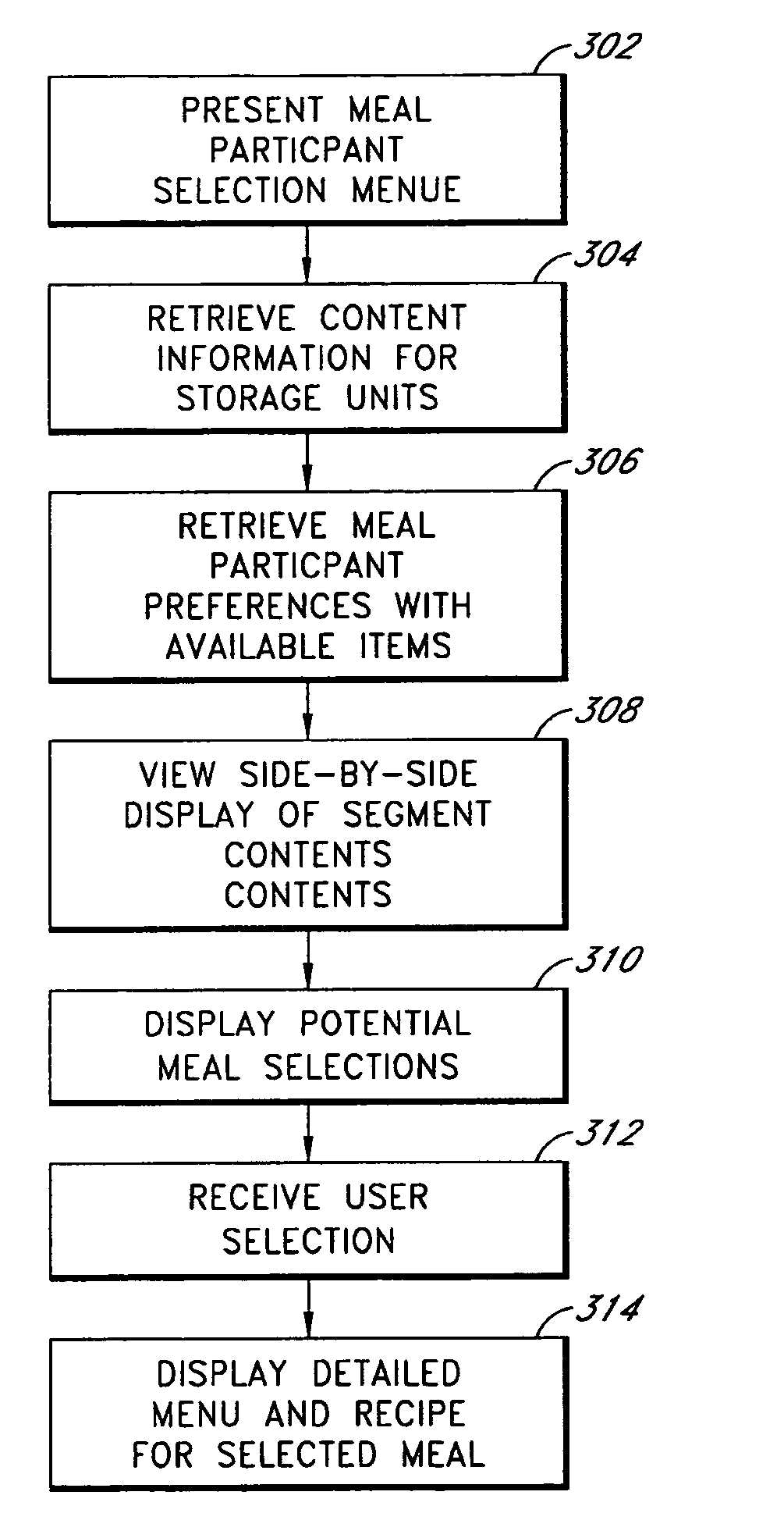 Systems and methods for scanning information from storage area contents