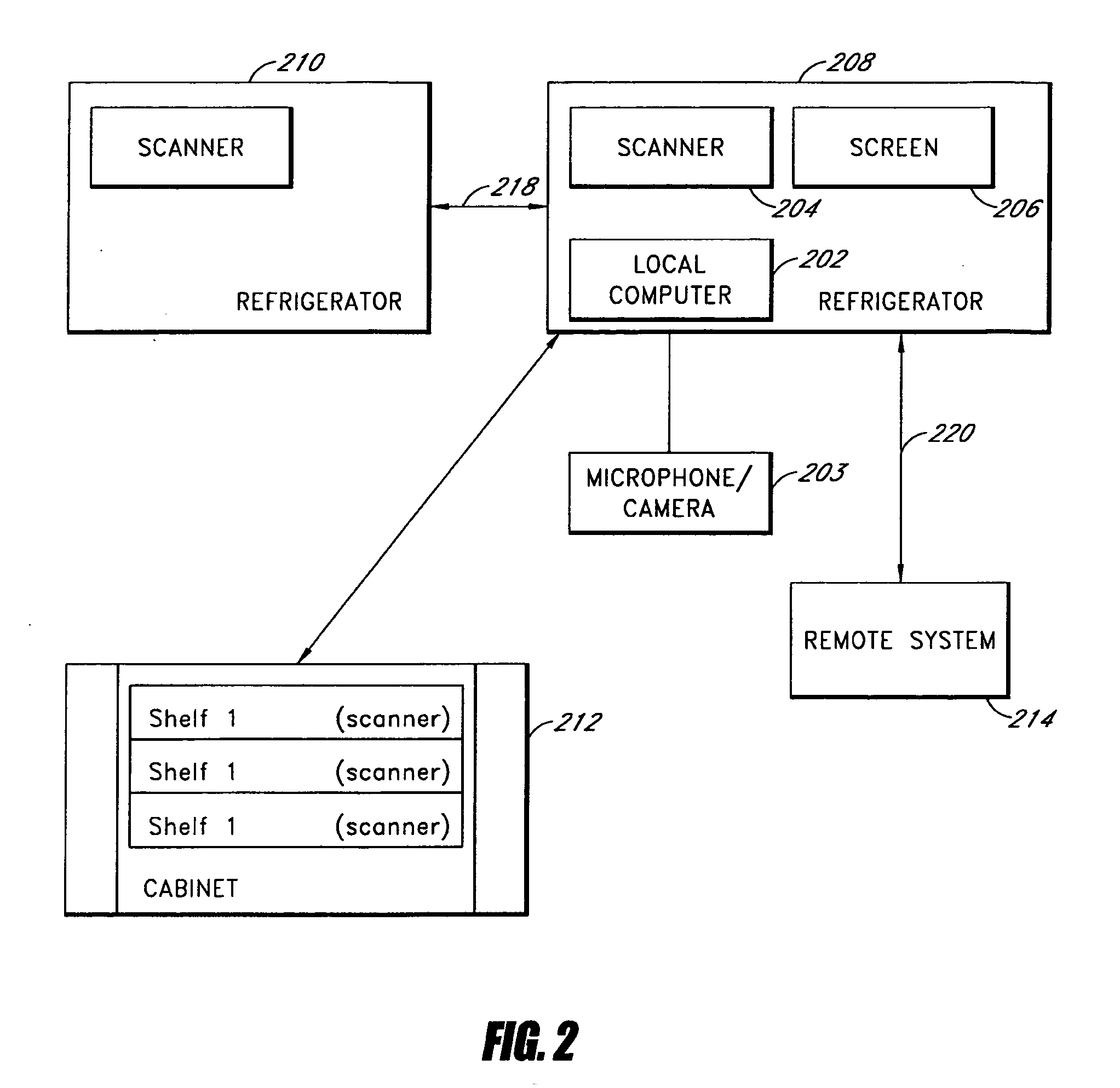 Systems and methods for scanning information from storage area contents
