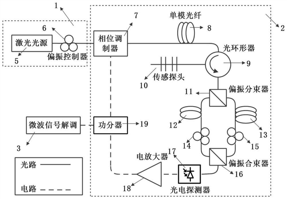 Underwater Acoustic Detection Device Based on Photoelectric Oscillator