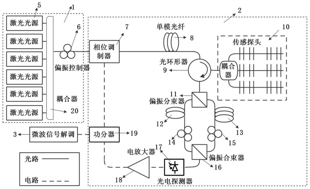 Underwater Acoustic Detection Device Based on Photoelectric Oscillator