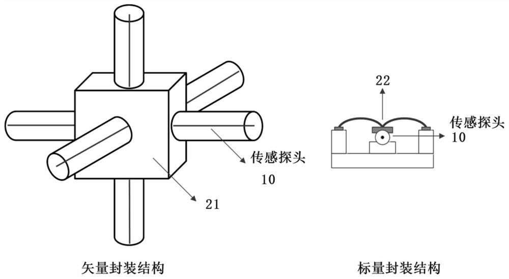 Underwater Acoustic Detection Device Based on Photoelectric Oscillator