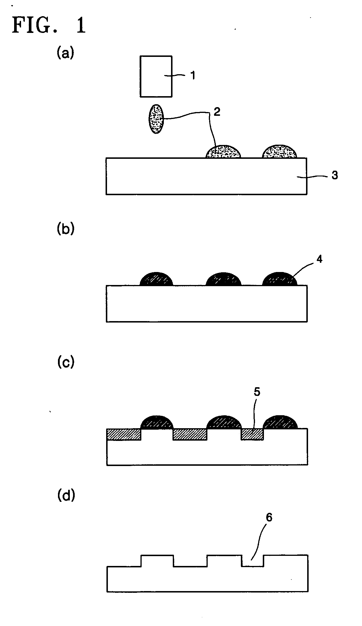 Ink composition for etching resist, method of forming etching resist pattern using the same, and method of forming microchannel using the ink composition
