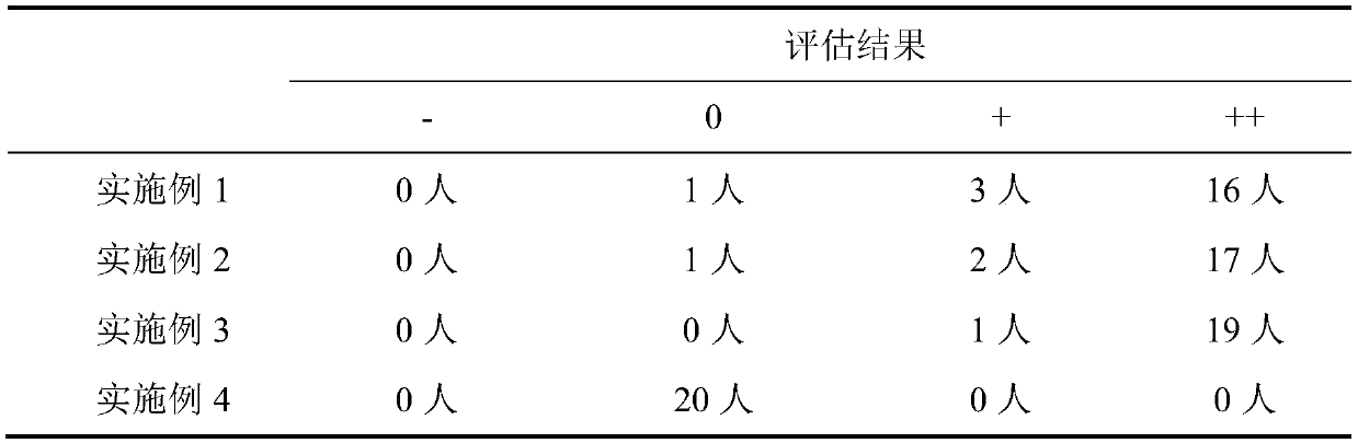 Flavoring base material for soy sauce powder, preparation method and flavoring method