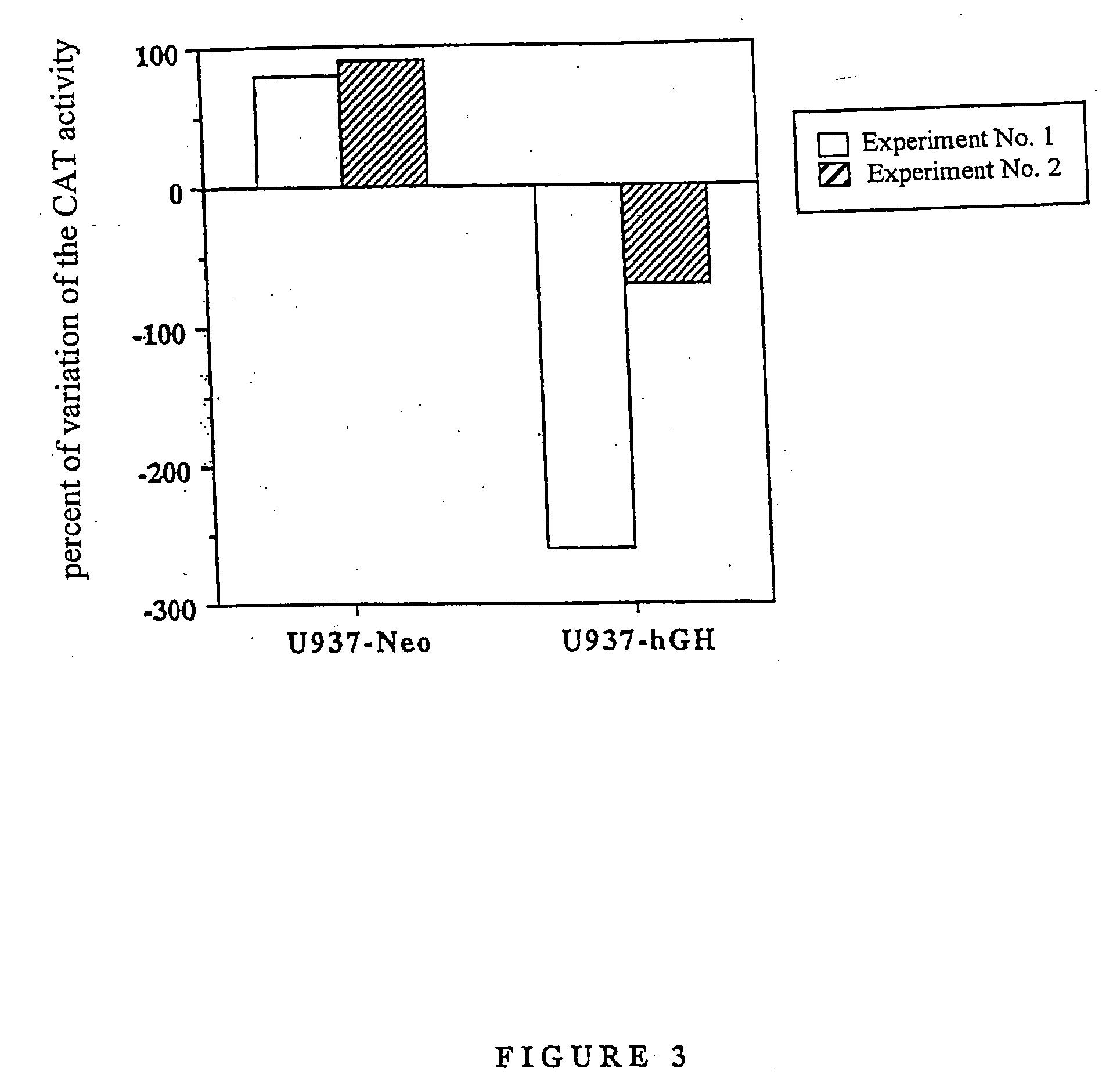 NF-kappaB activation inhibitors, and their pharmaceutical uses