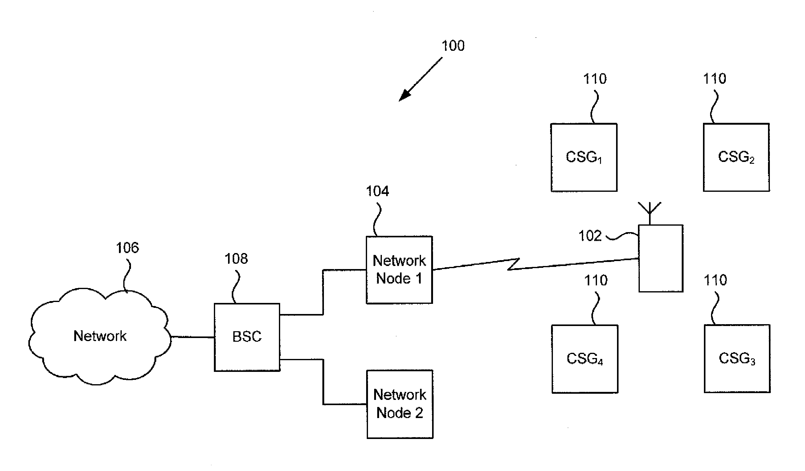 Method and apparatus for identifying closed subscriber group cells