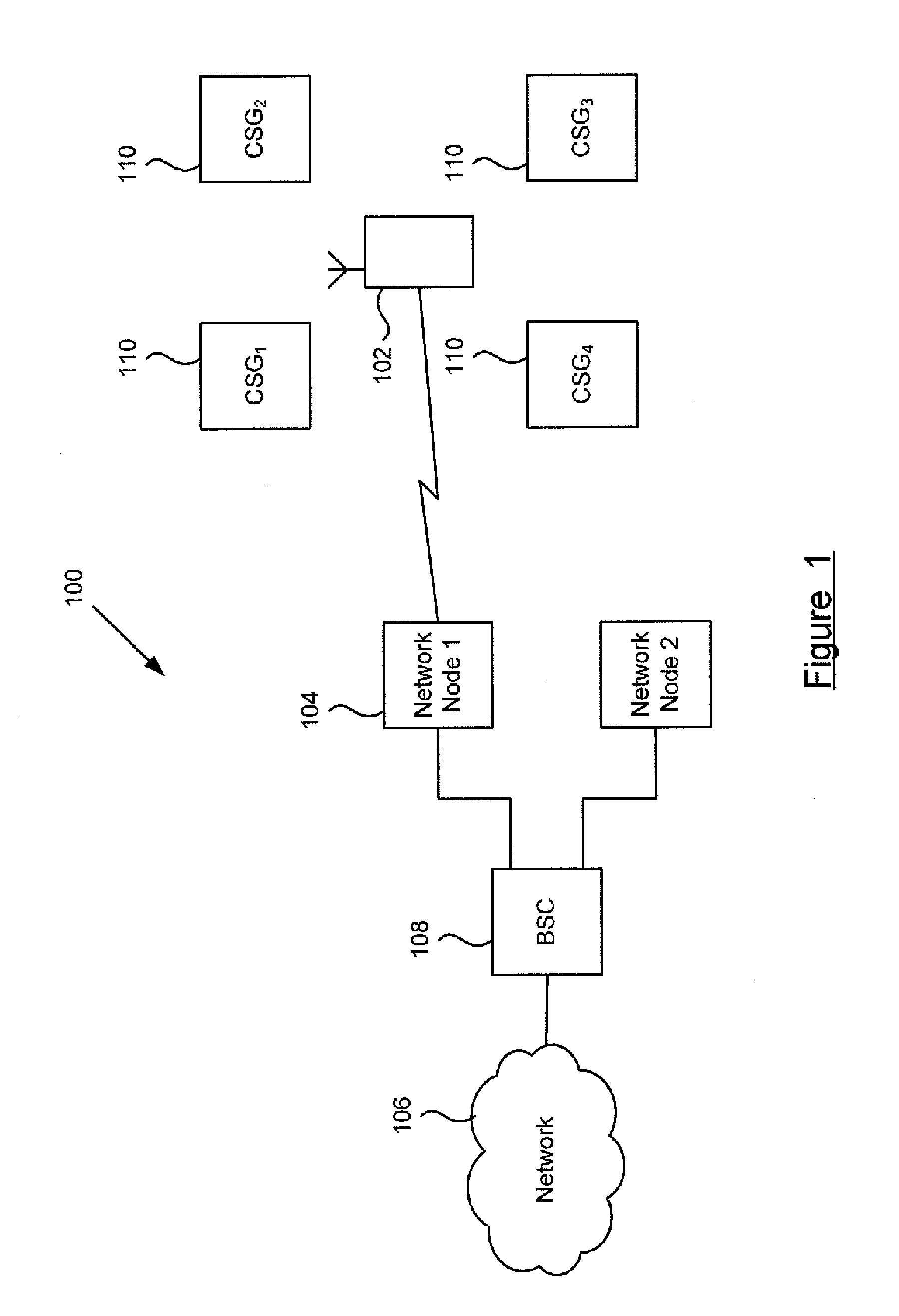 Method and apparatus for identifying closed subscriber group cells