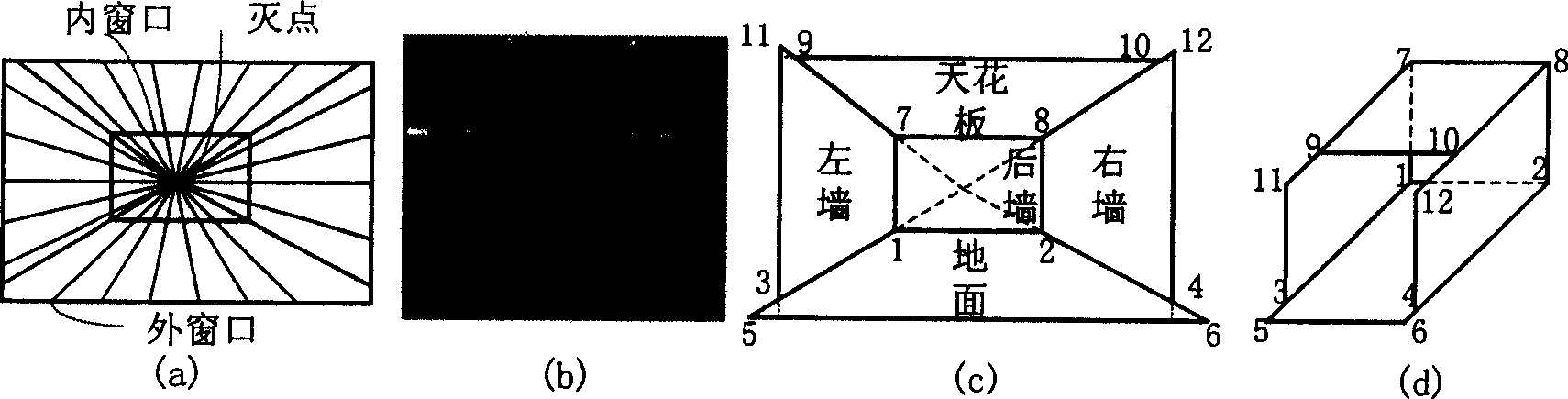 Travel-in-picture method based on relative depth computing