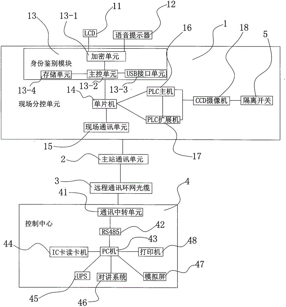 Outdoor alternating-current high-voltage isolation switch and isolation switch system thereof
