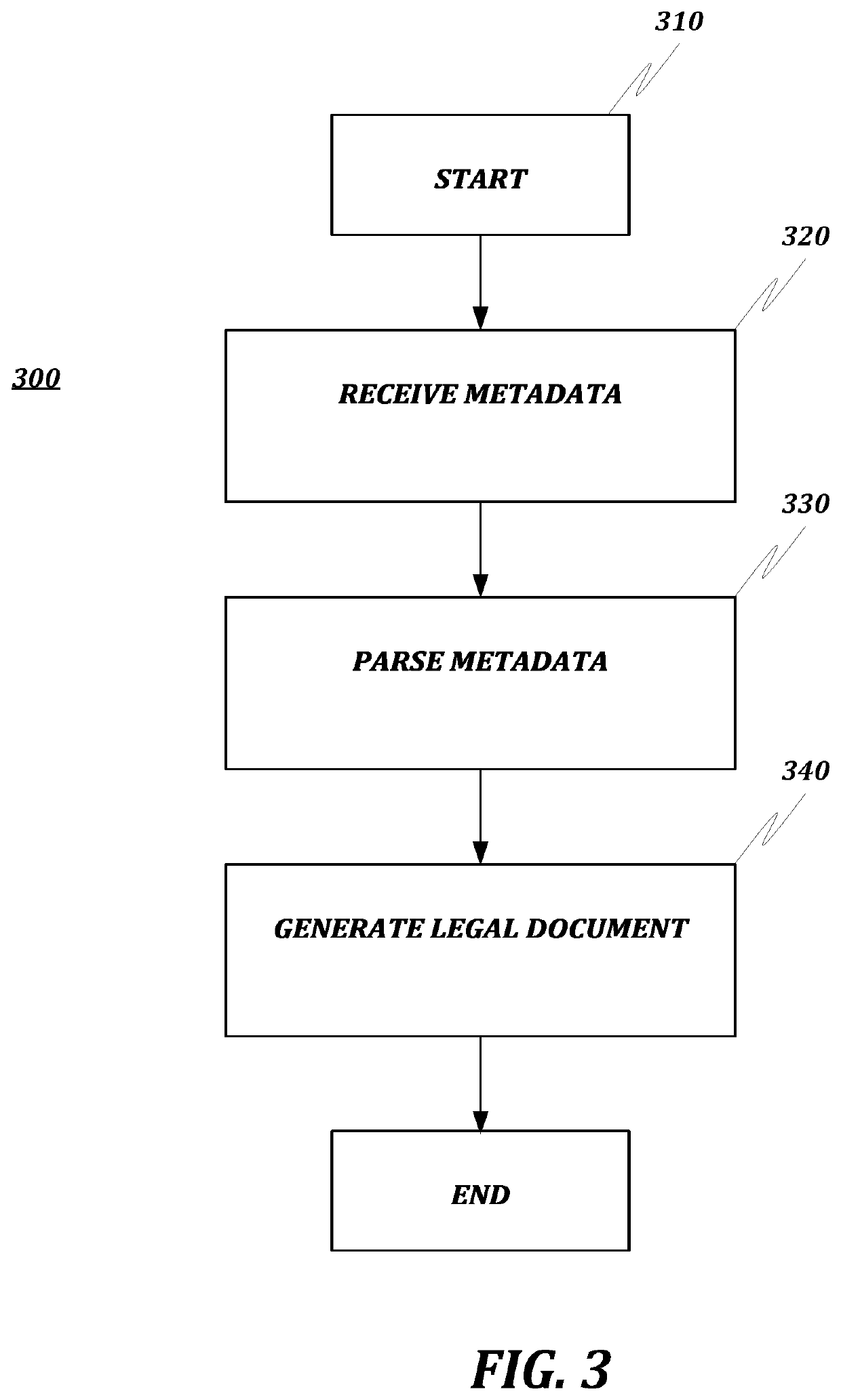 System and methods for tracking authorship attribution and creating music publishing agreements from metadata