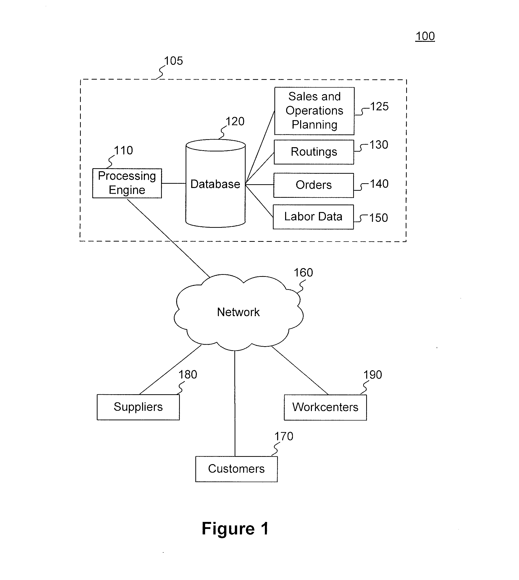 Systems and methods for balancing an assembly line