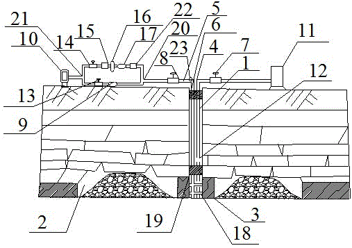 System and method for increasing drainage quantity of coal bed gas of ground well drainage goaf
