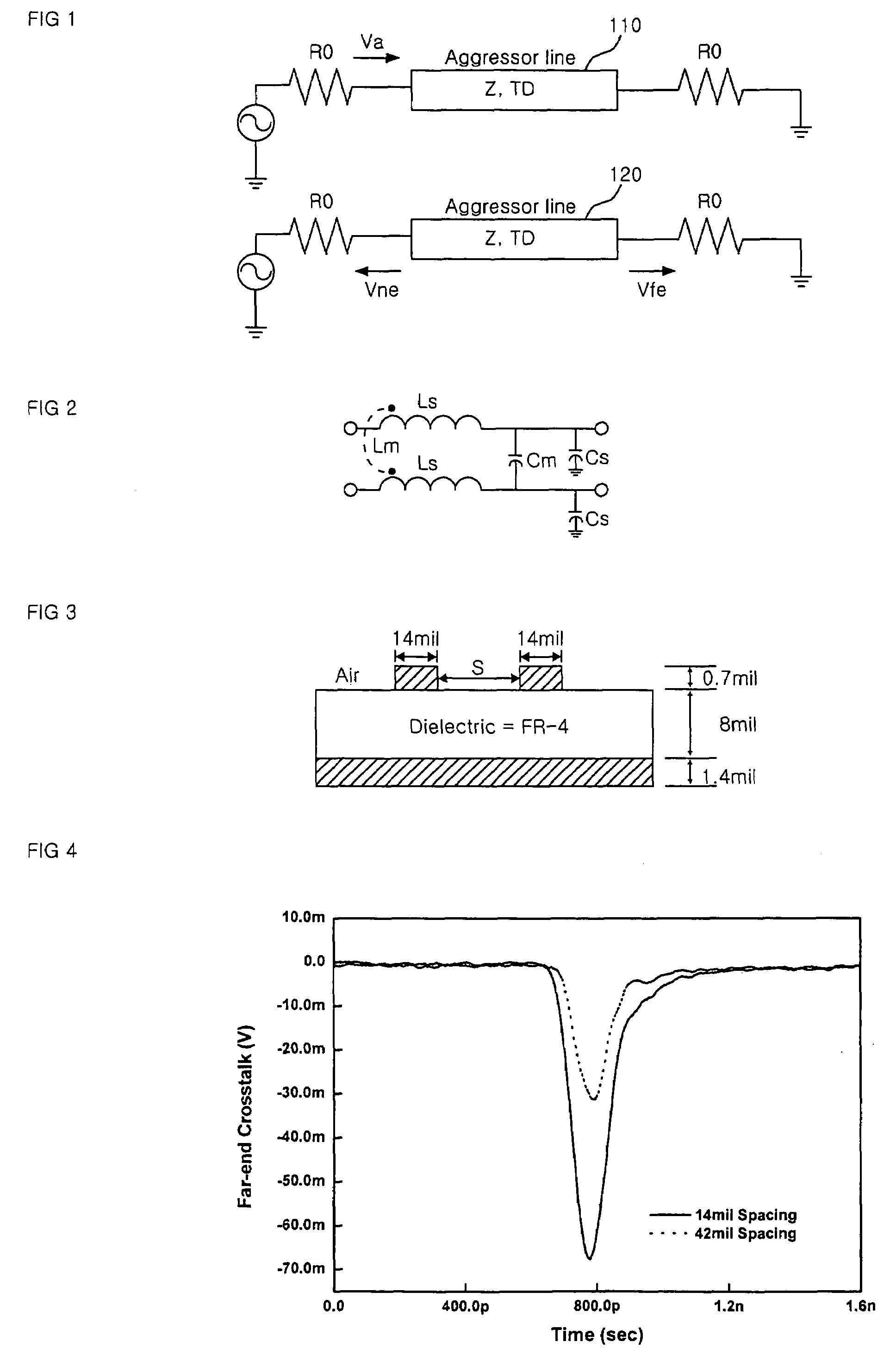 Serpentine guard trace for reducing crosstalk of micro-strip line on printed circuit board