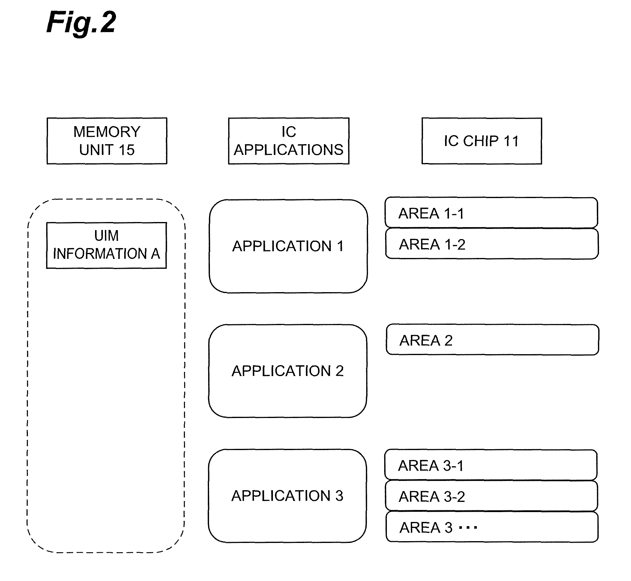 Mobile communication terminal and terminal control method