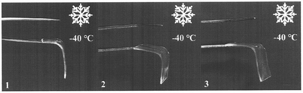 Anti-freezing heat-resistant hydrogel electrolyte for electrochromic device