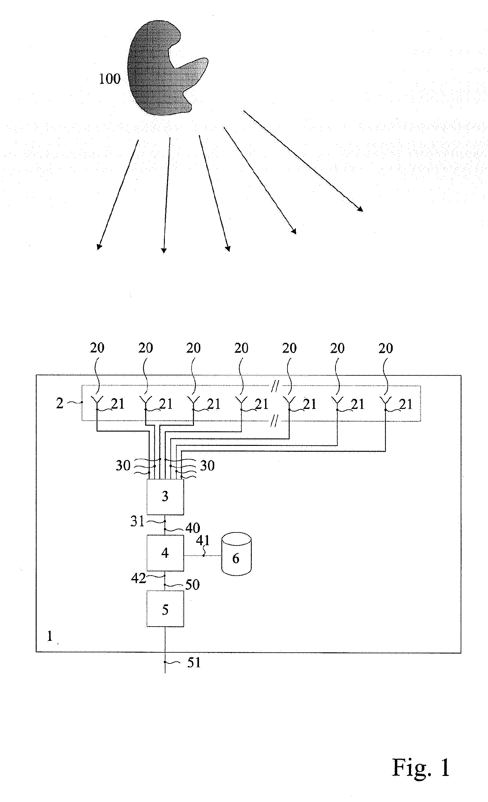 System and a method for determining one or more parameters of a source of a potential-energy field