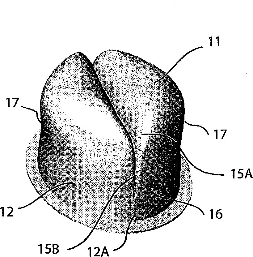 Portion package