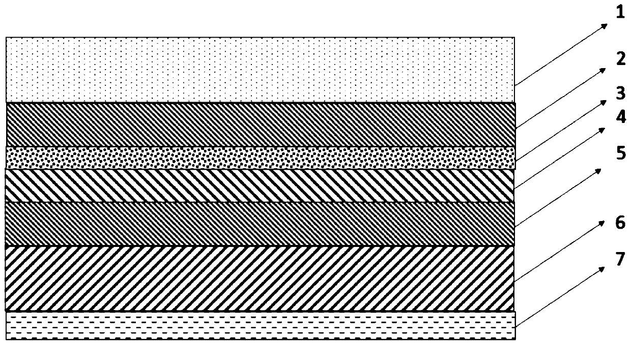 Preparation method for battery backplanes