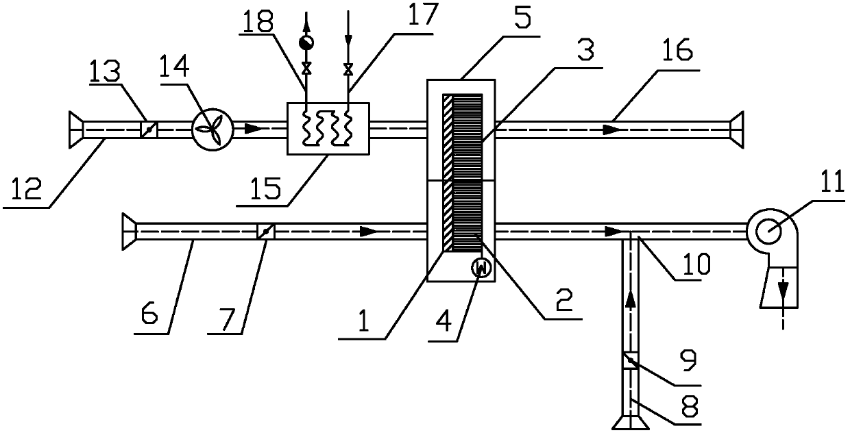 Blast furnace blowing rotary-wheel dehumidification method