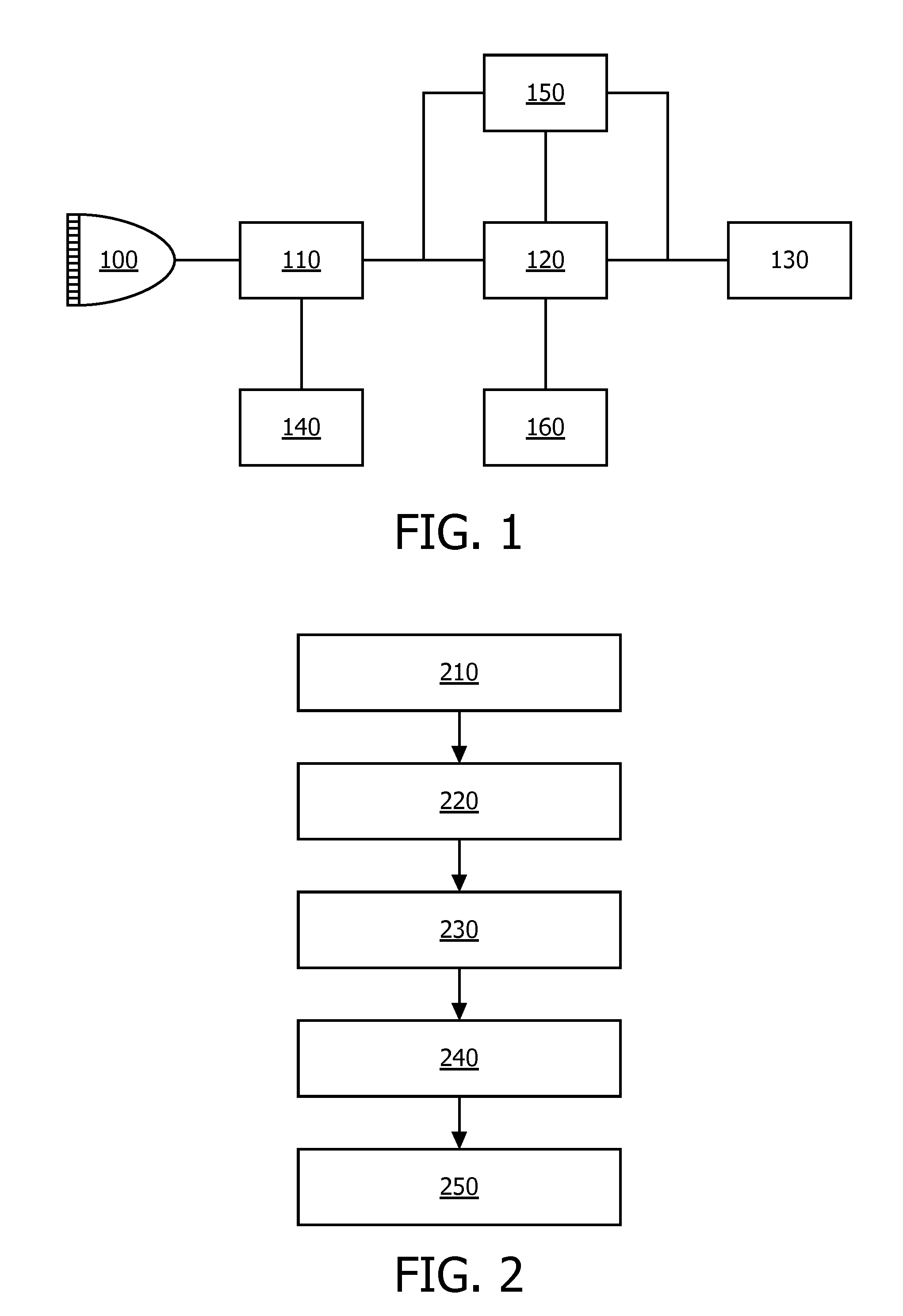 Method and system for processing ultrasonic imaging data