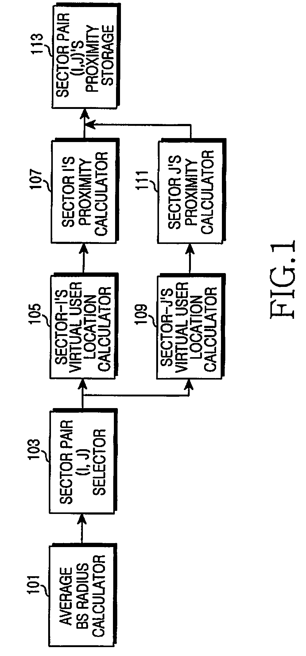Apparatus and method for reallocating segments in broadband wireless communication system