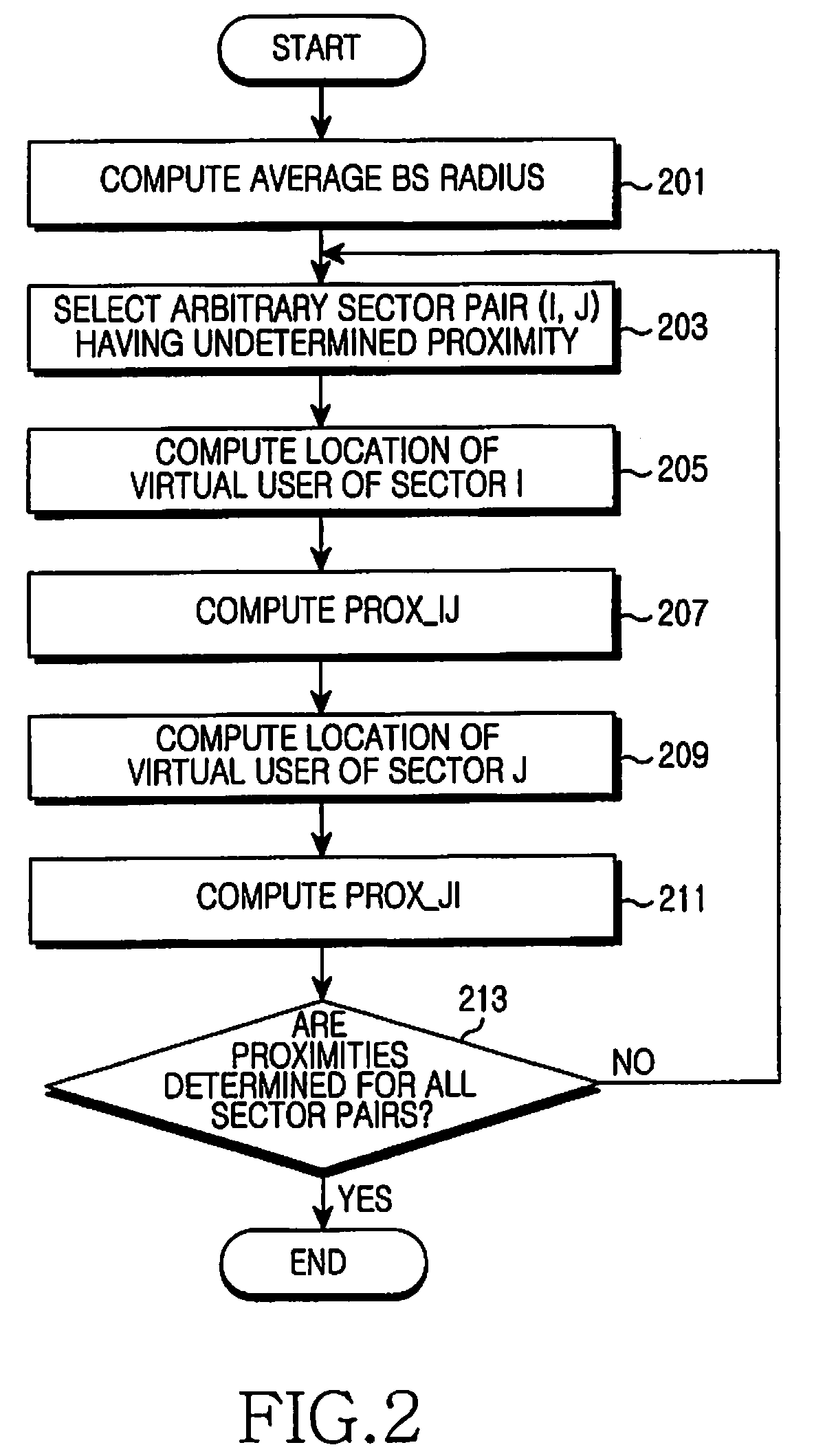 Apparatus and method for reallocating segments in broadband wireless communication system