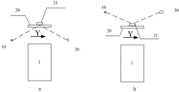 Apparatus and method for measuring inclination and verticality of photoetching machine mask table