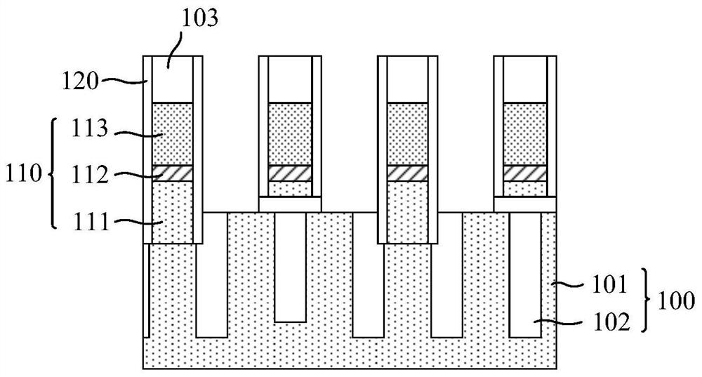 Semiconductor structure and forming method thereof