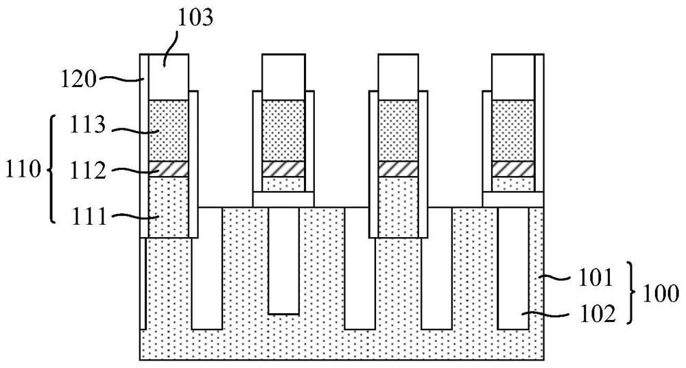 Semiconductor structure and forming method thereof