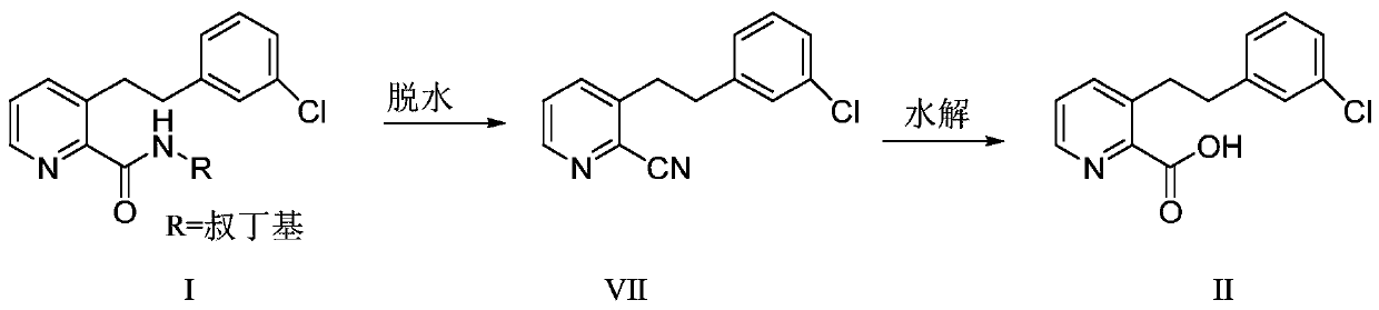 Preparation process of 3-[2-(3-chlorophenyl)ethyl]-2-pyridinecarboxylic acid