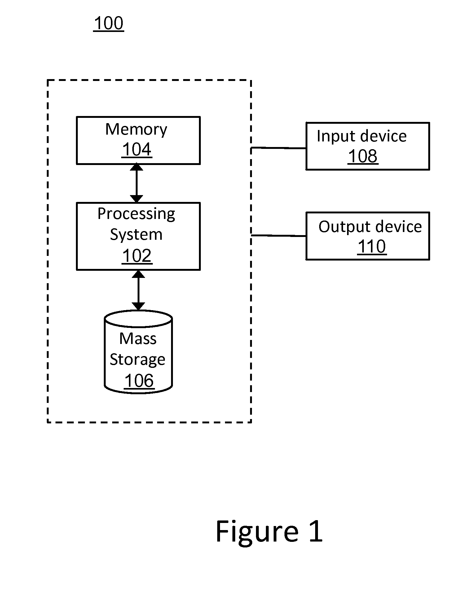 Method for propagating information between a building information model and a specification document