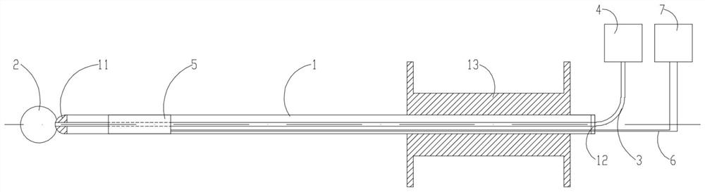 Prostate tissue coagulation device for prostate excavation operation