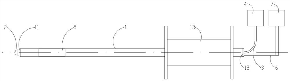 Prostate tissue coagulation device for prostate excavation operation