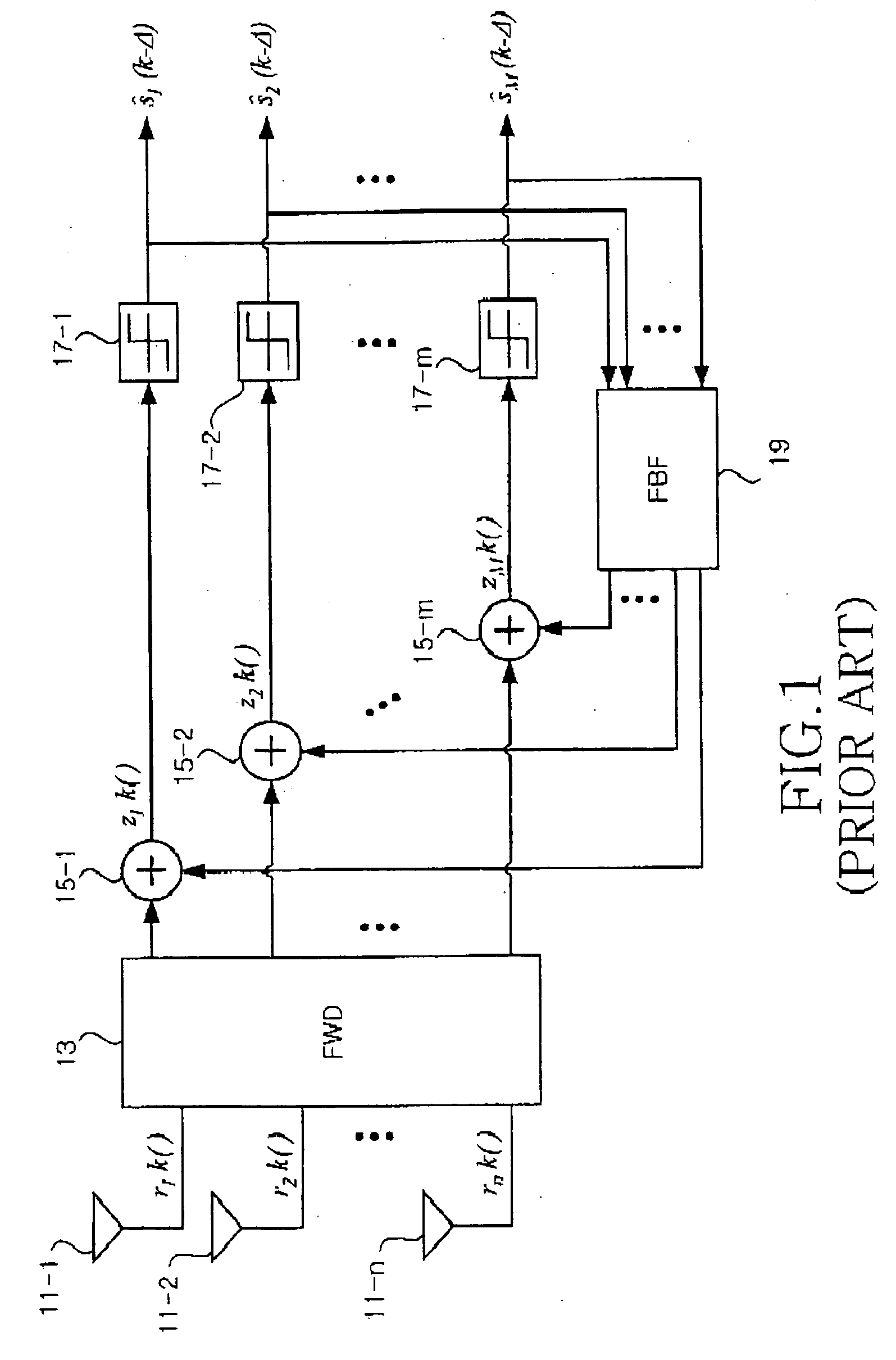 Method and apparatus for receiving signals in MIMO system
