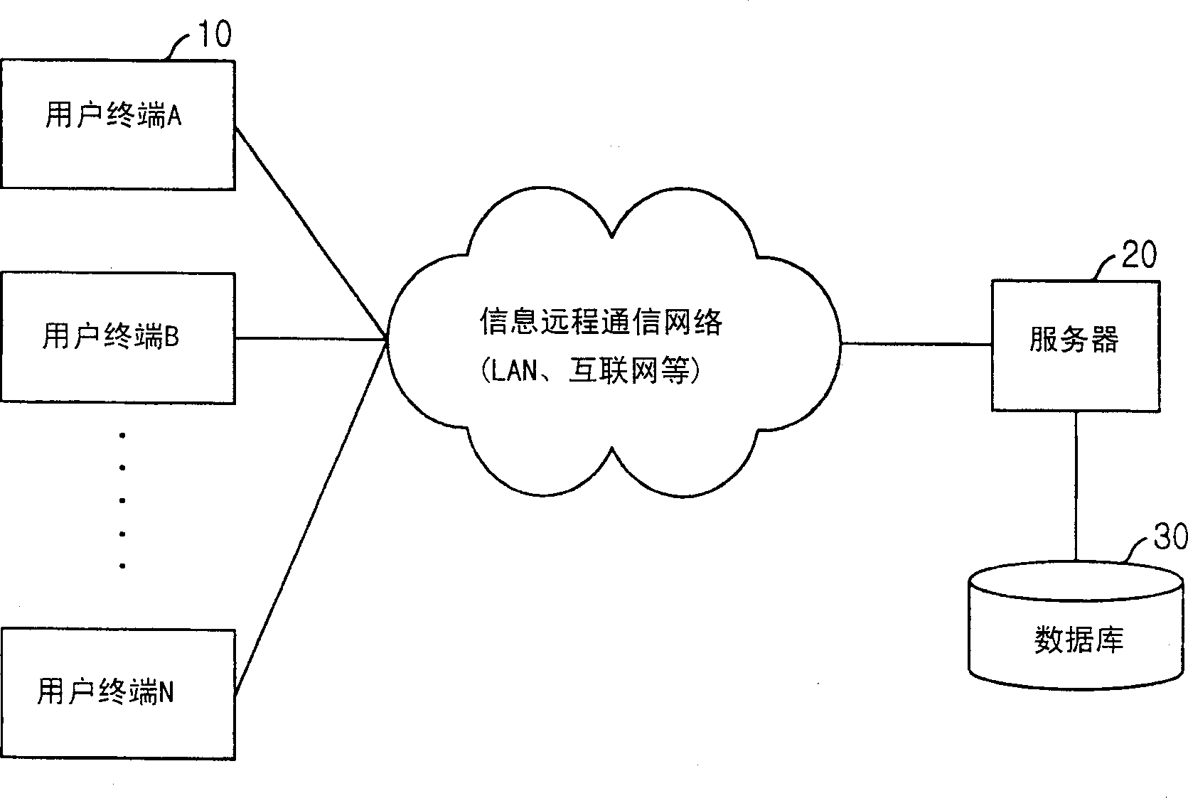 Database of learning materials and method for providing learning materials to learner using computer system