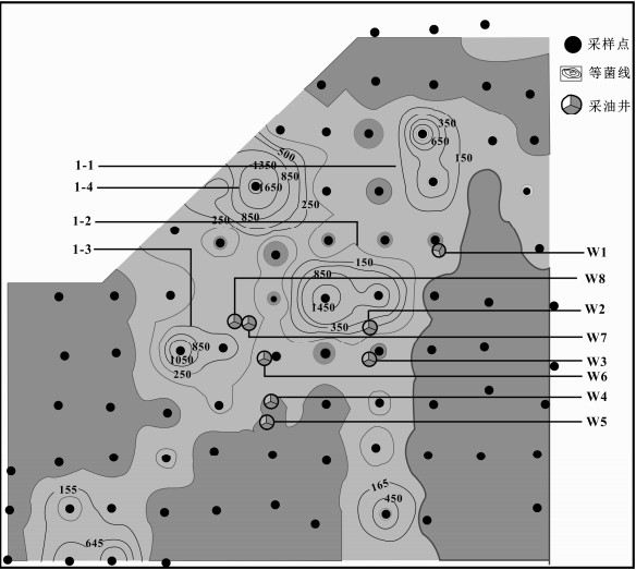 Method for implementing oil-gas exploration and oil-gas reservoir characterization by using living bacteria exception and total bacteria exception of methylosinus trichosporium as indexes