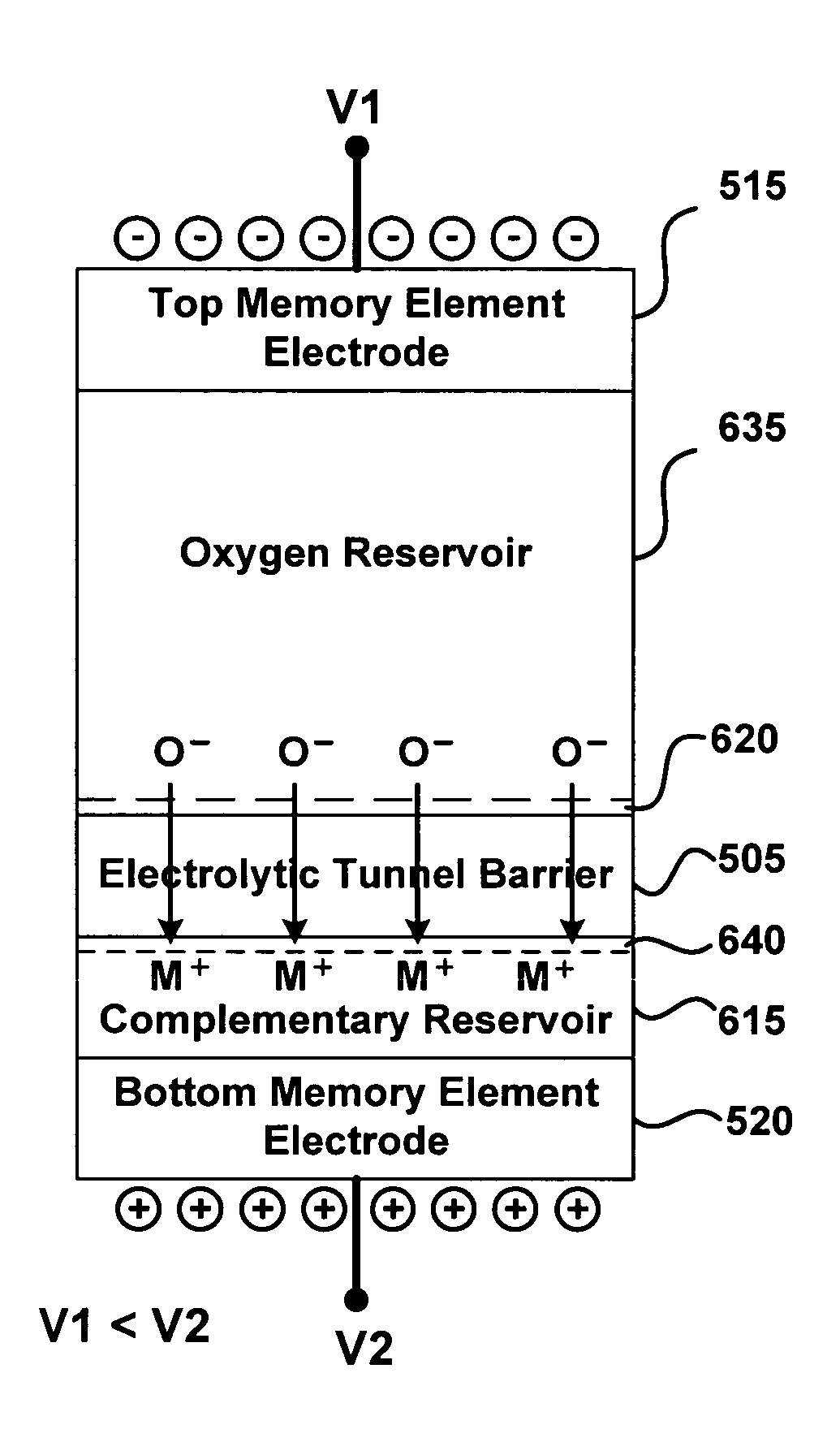 Two-Terminal Reversibly Switchable Memory Device