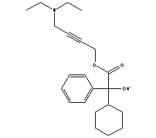 Oxybutynin chloride externally-applied preparation and preparation method thereof