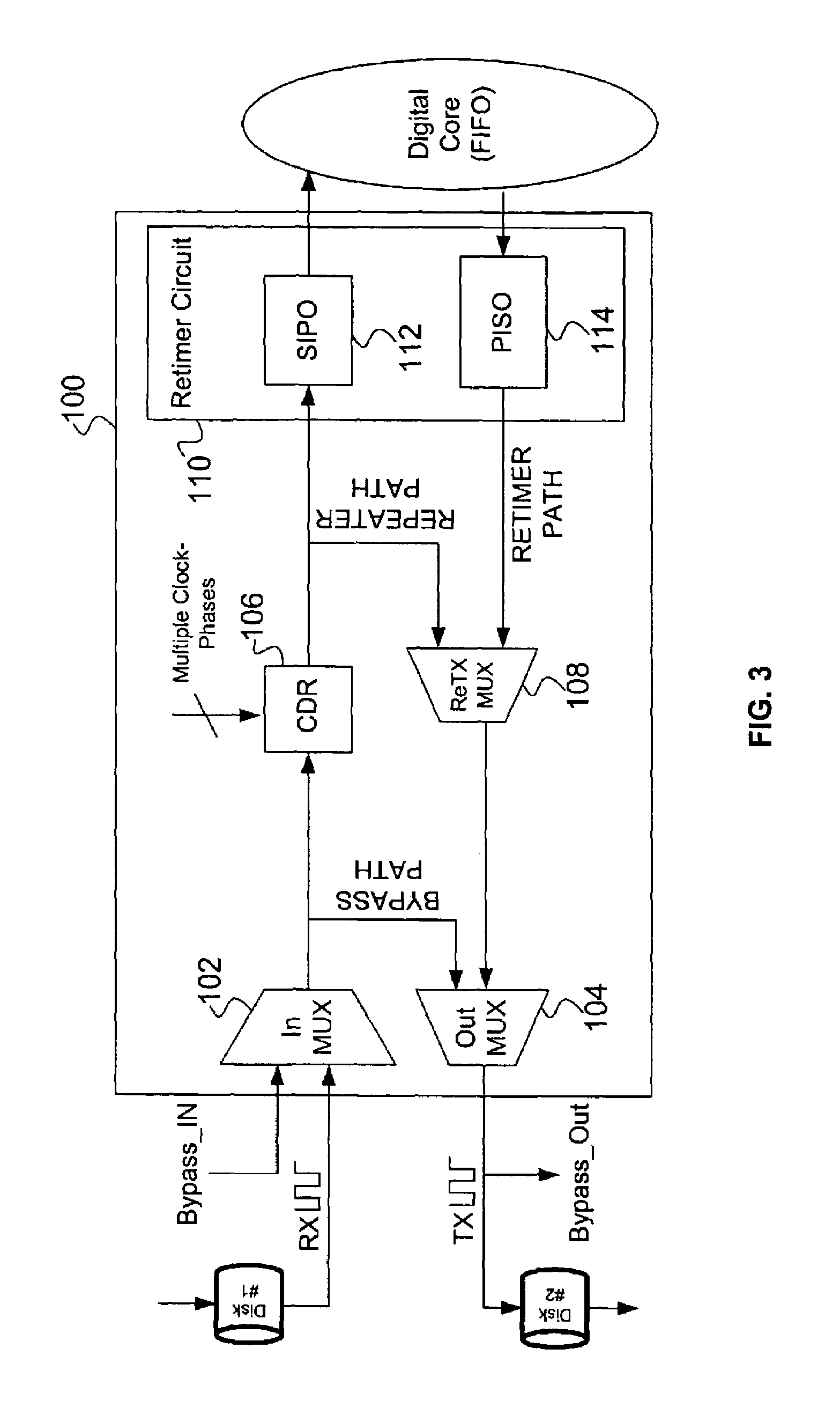 Multi-function bypass port and port bypass circuit