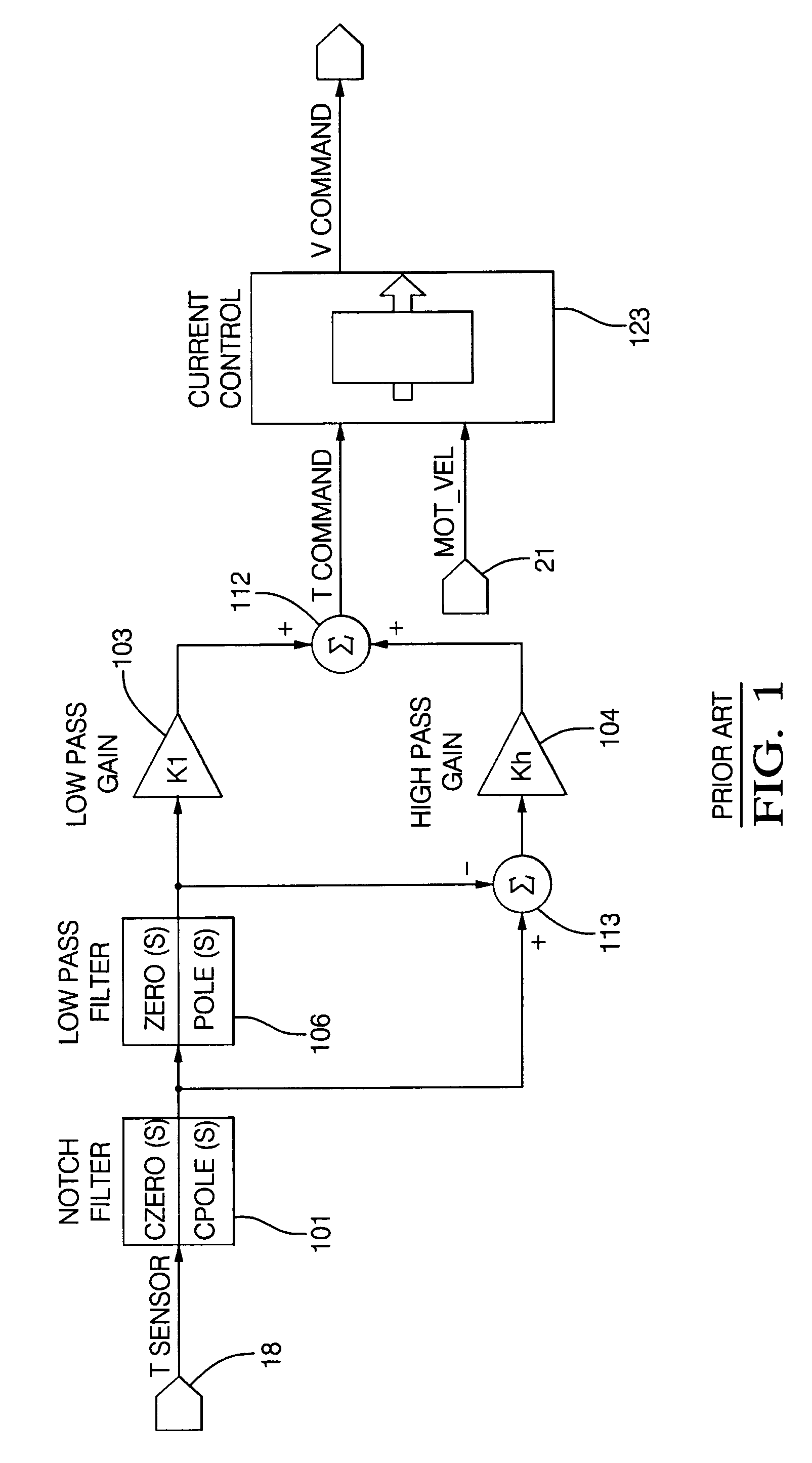 Velocity compensation control for electric steering systems