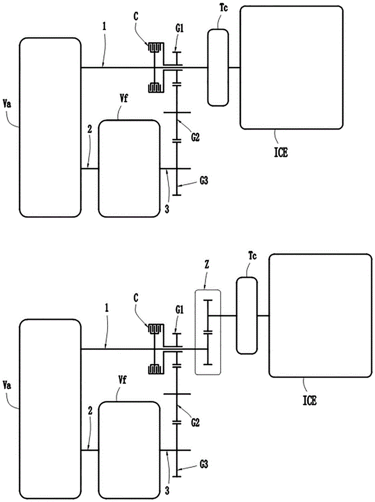 Continuously variable device